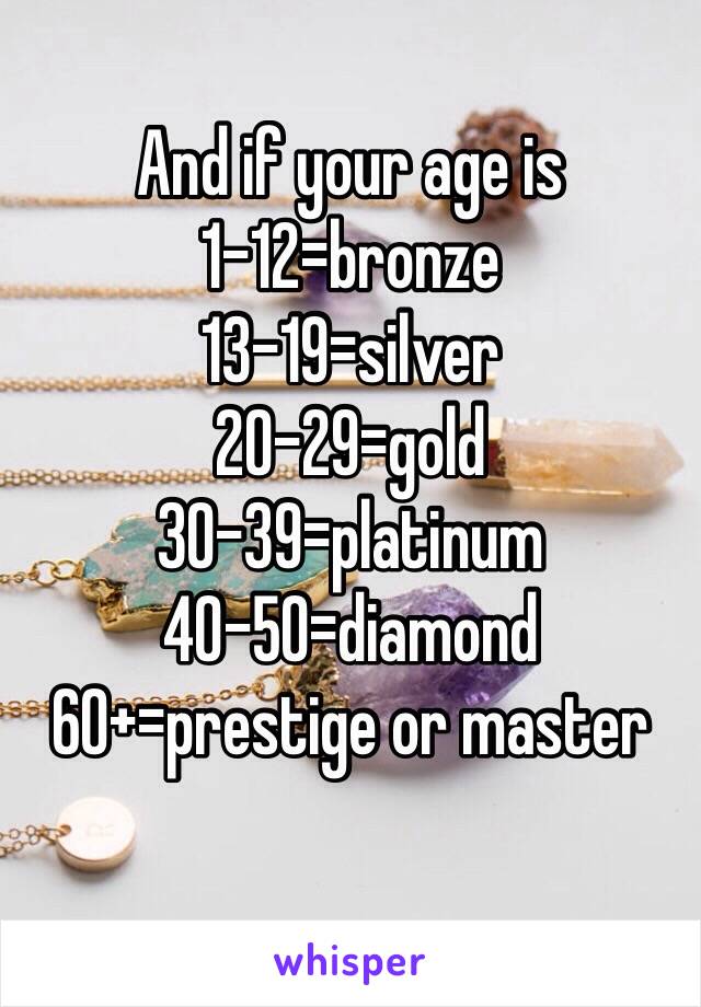 And if your age is 1-12=bronze
13-19=silver
20-29=gold
30-39=platinum
40-50=diamond
60+=prestige or master
