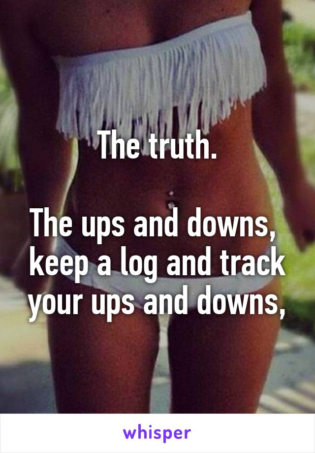 The truth.

The ups and downs,  keep a log and track your ups and downs,