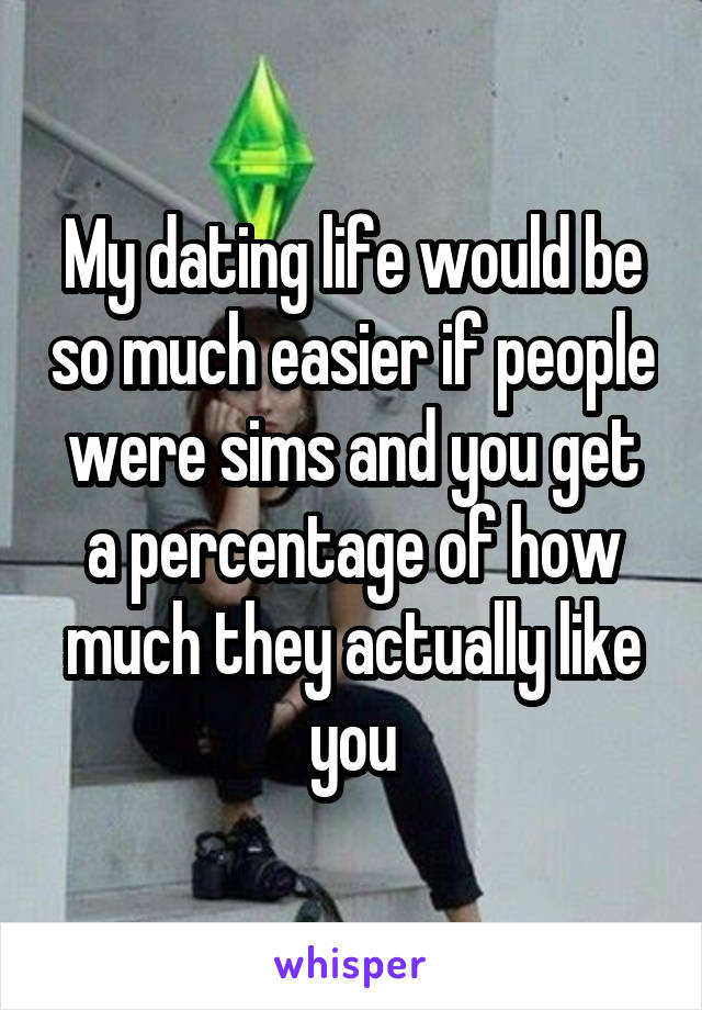 My dating life would be so much easier if people were sims and you get a percentage of how much they actually like you