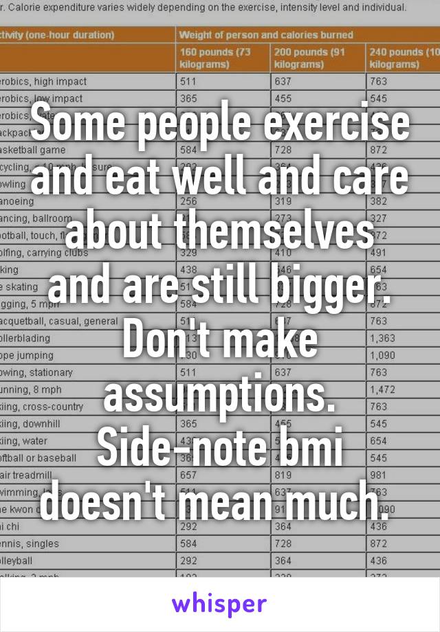 Some people exercise and eat well and care about themselves and are still bigger. Don't make assumptions. Side-note bmi doesn't mean much. 