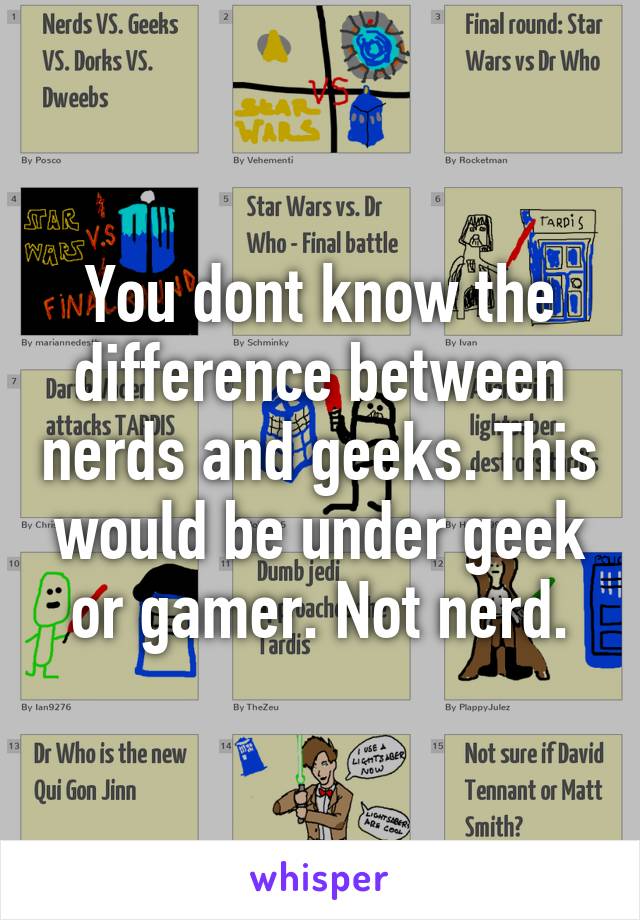 You dont know the difference between nerds and geeks. This would be under geek or gamer. Not nerd.