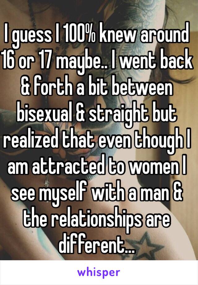 I guess I 100% knew around 16 or 17 maybe.. I went back & forth a bit between bisexual & straight but realized that even though I am attracted to women I see myself with a man & the relationships are different...