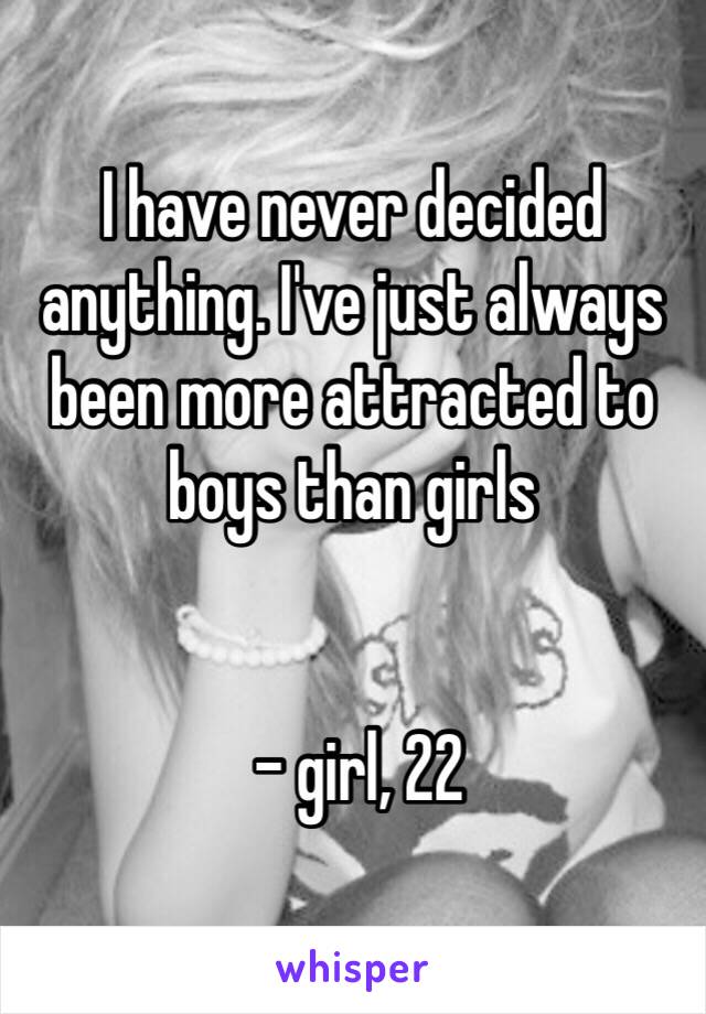 I have never decided anything. I've just always been more attracted to boys than girls 


 - girl, 22 