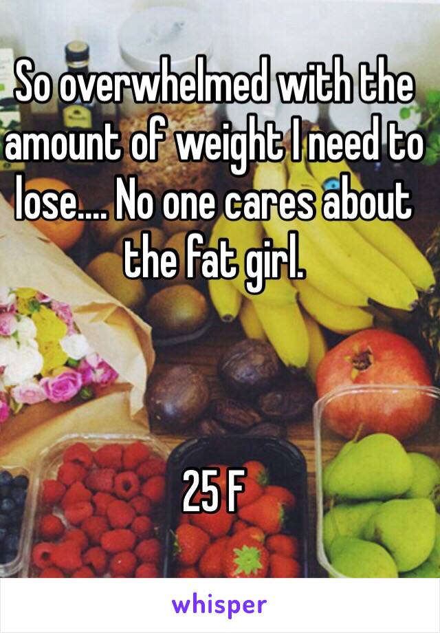 So overwhelmed with the amount of weight I need to lose.... No one cares about the fat girl. 



25 F