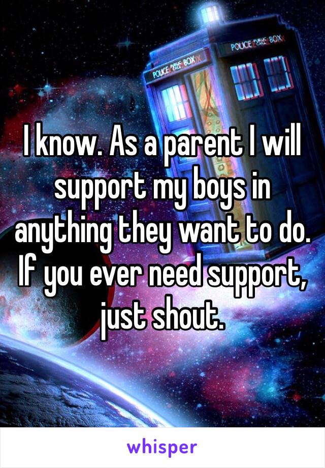 I know. As a parent I will support my boys in anything they want to do. If you ever need support, just shout.