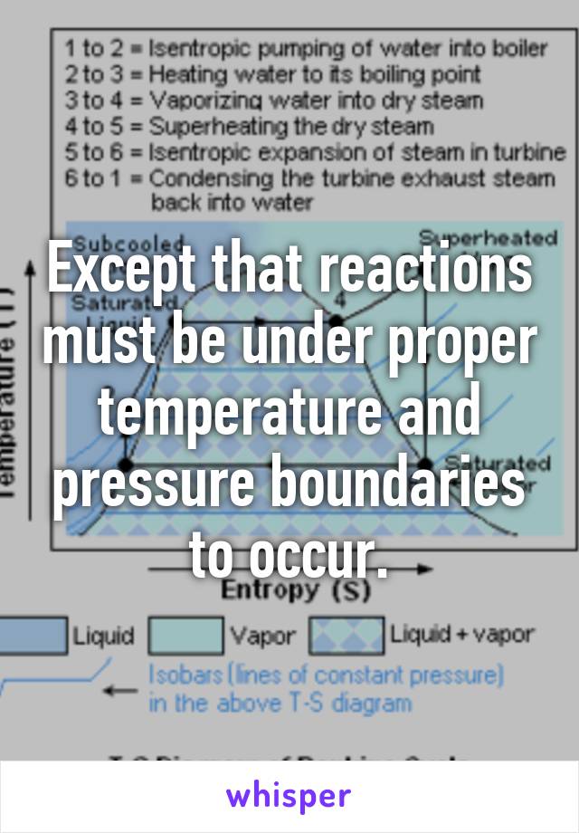 Except that reactions must be under proper temperature and pressure boundaries to occur.