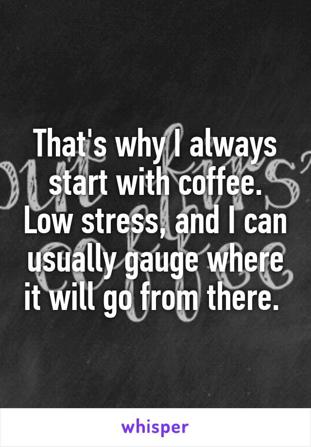 That's why I always start with coffee. Low stress, and I can usually gauge where it will go from there. 