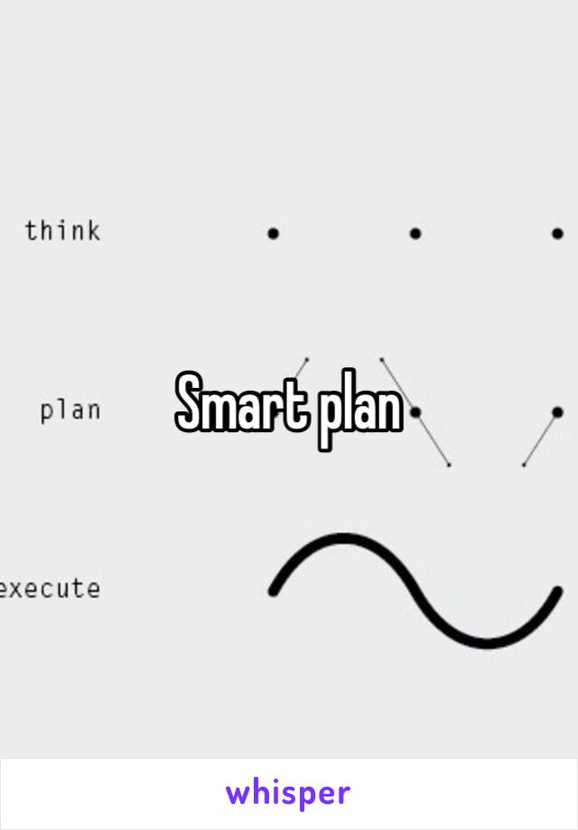 Smart plan 