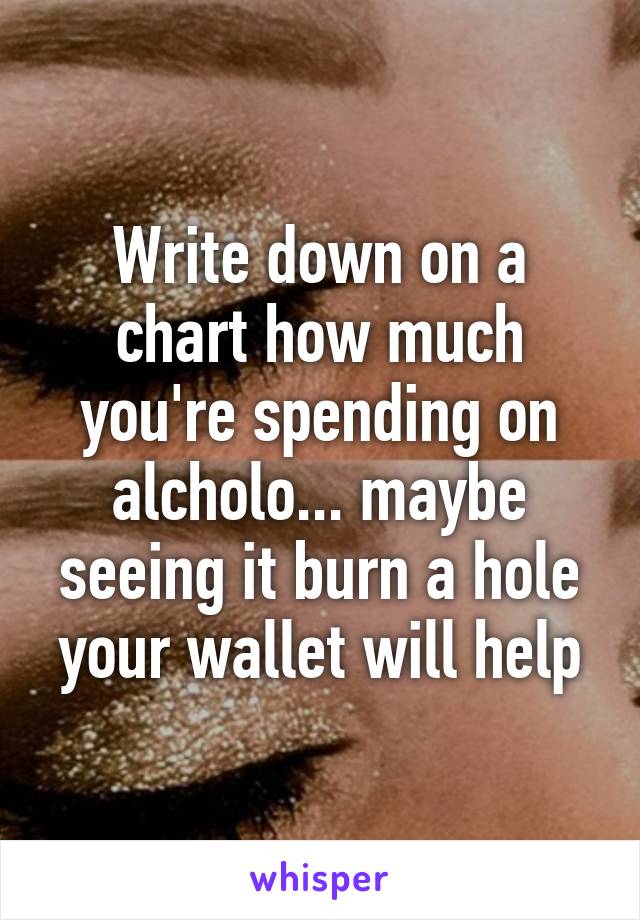 Write down on a chart how much you're spending on alcholo... maybe seeing it burn a hole your wallet will help