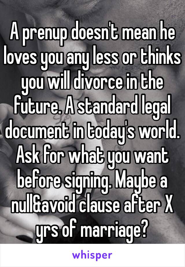 A prenup doesn't mean he loves you any less or thinks you will divorce in the future. A standard legal document in today's world. Ask for what you want before signing. Maybe a null&avoid clause after X yrs of marriage?