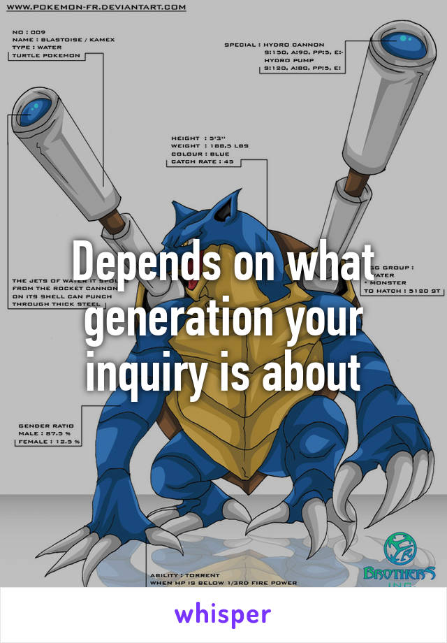 Depends on what generation your inquiry is about