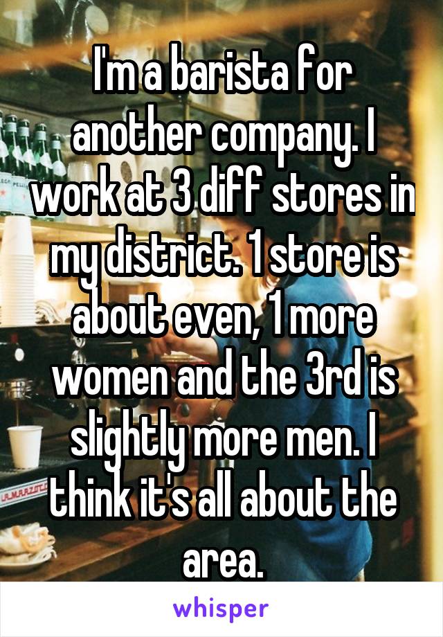 I'm a barista for another company. I work at 3 diff stores in my district. 1 store is about even, 1 more women and the 3rd is slightly more men. I think it's all about the area.