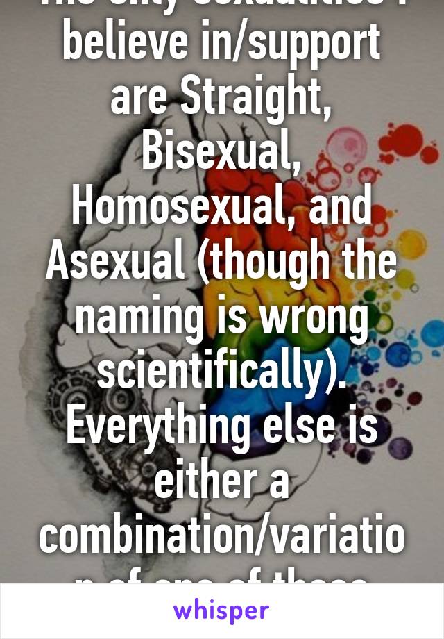 The only sexualities I believe in/support are Straight, Bisexual, Homosexual, and Asexual (though the naming is wrong scientifically). Everything else is either a combination/variation of one of those four, or just stupid.