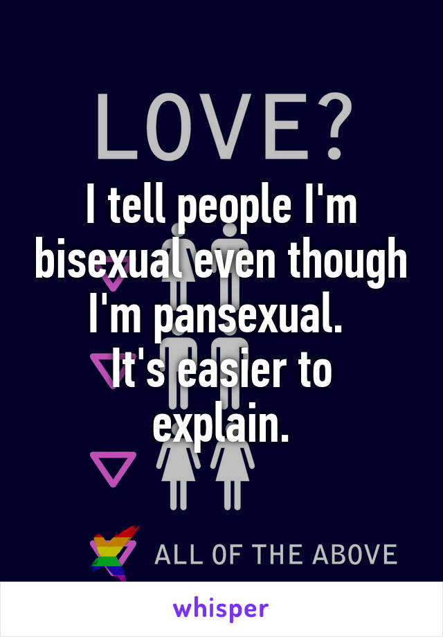 I tell people I'm bisexual even though I'm pansexual. 
It's easier to explain.