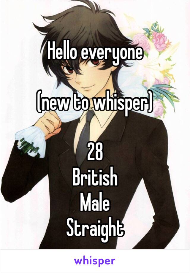 Hello everyone 

(new to whisper)

28
British 
Male
Straight 