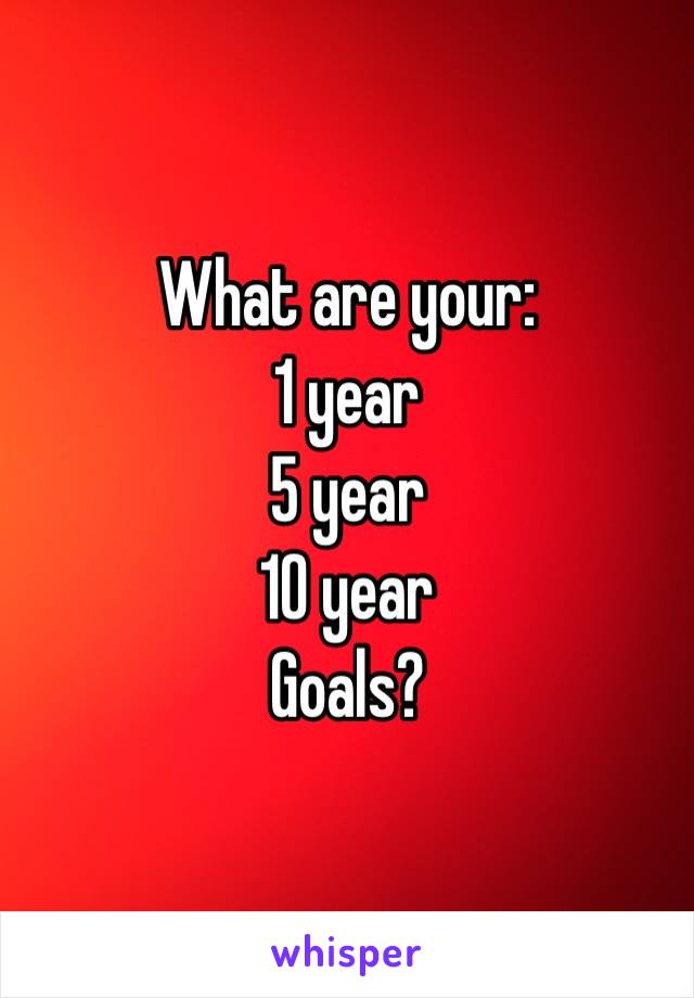 What are your:
1 year
5 year
10 year 
Goals?