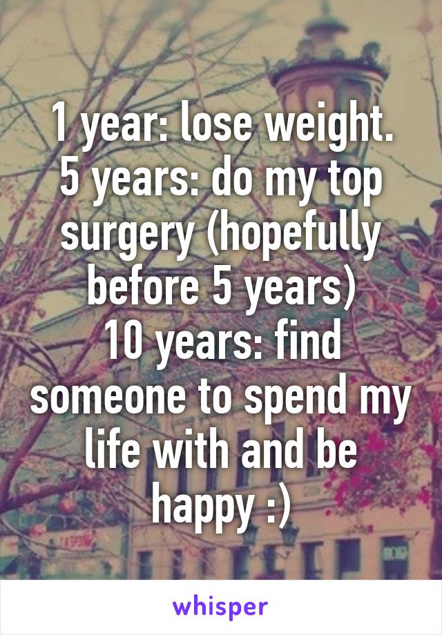 1 year: lose weight.
5 years: do my top surgery (hopefully before 5 years)
10 years: find someone to spend my life with and be happy :)