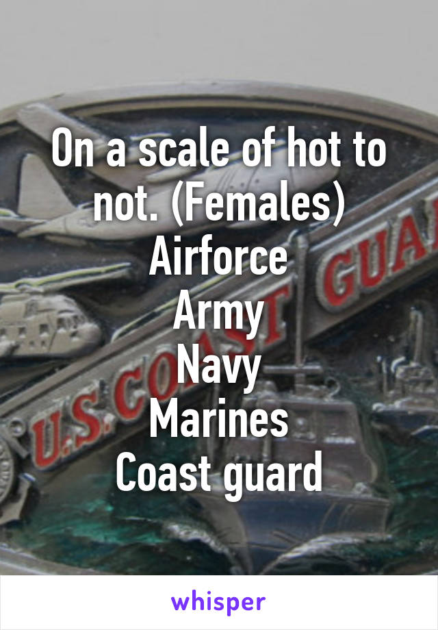 On a scale of hot to not. (Females)
Airforce
Army
Navy
Marines
Coast guard