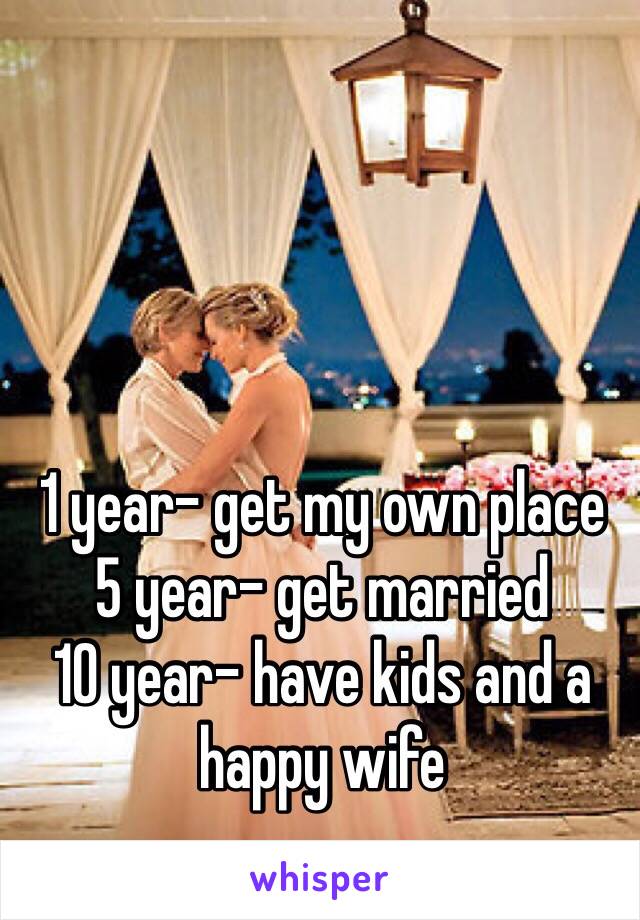 1 year- get my own place
5 year- get married
10 year- have kids and a              happy wife 
