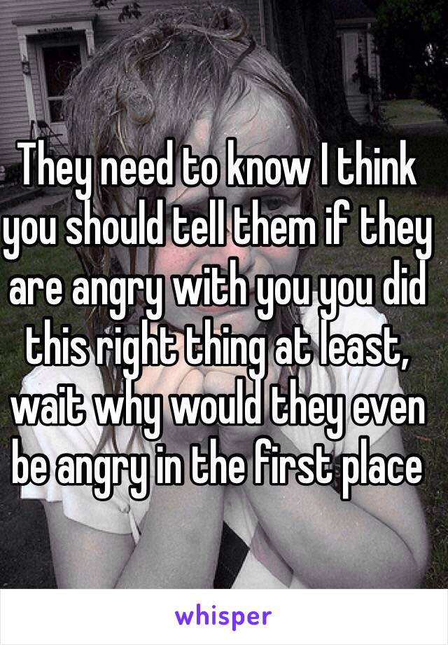 They need to know I think you should tell them if they are angry with you you did this right thing at least, wait why would they even be angry in the first place