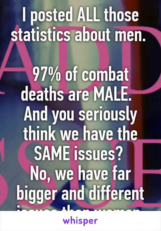 I posted ALL those statistics about men.  
97% of combat deaths are MALE.  
And you seriously think we have the SAME issues? 
No, we have far bigger and different issues than women.