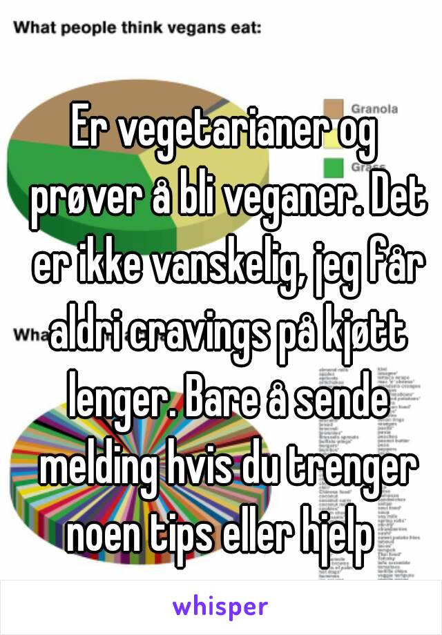 Er vegetarianer og prøver å bli veganer. Det er ikke vanskelig, jeg får aldri cravings på kjøtt lenger. Bare å sende melding hvis du trenger noen tips eller hjelp  