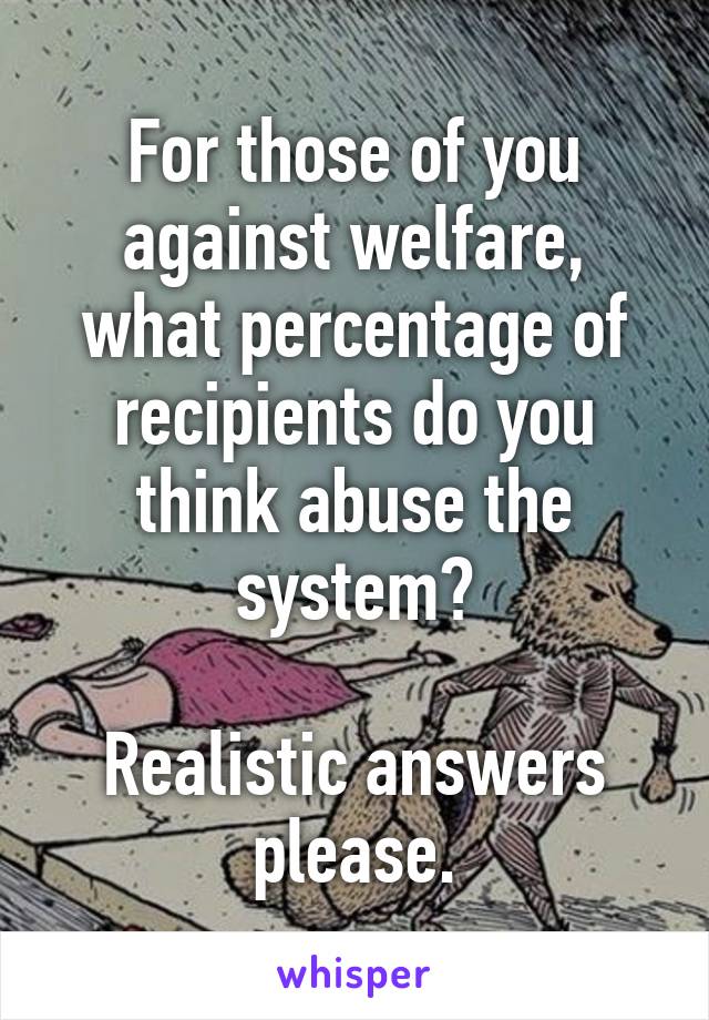 For those of you against welfare, what percentage of recipients do you think abuse the system?

Realistic answers please.