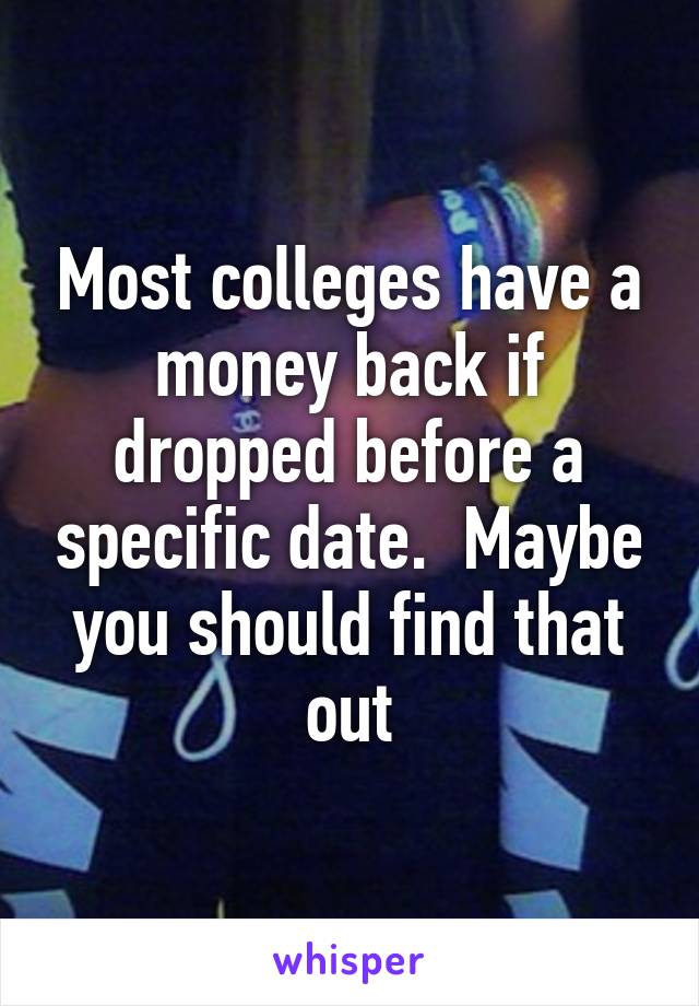 Most colleges have a money back if dropped before a specific date.  Maybe you should find that out