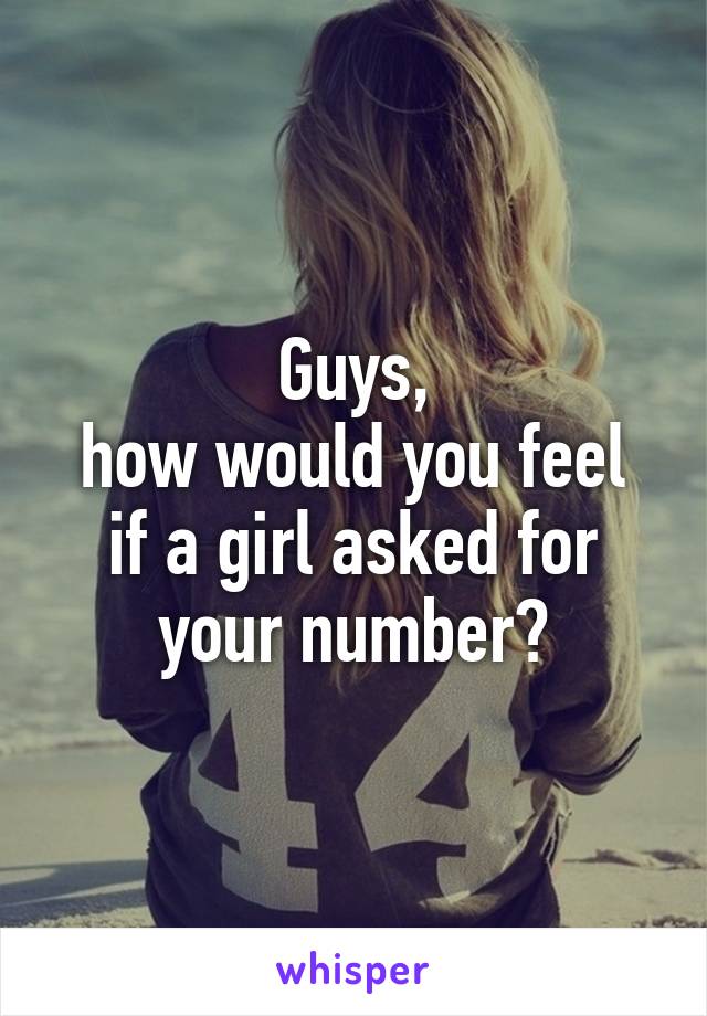 Guys,
how would you feel if a girl asked for your number?