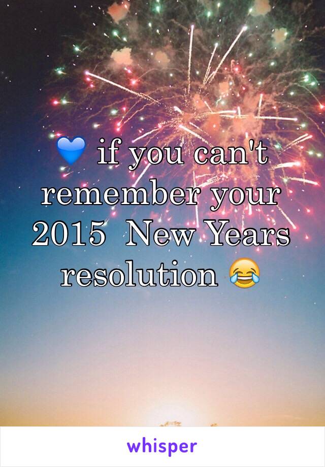 💙 if you can't remember your 2015  New Years resolution 😂