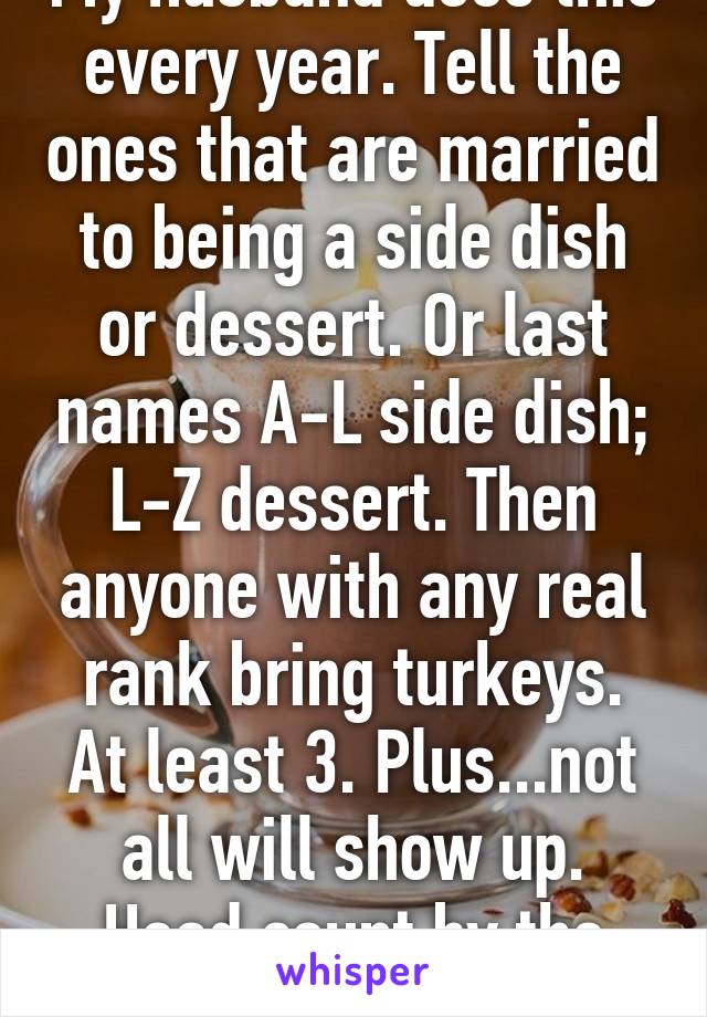 My husband does this every year. Tell the ones that are married to being a side dish or dessert. Or last names A-L side dish; L-Z dessert. Then anyone with any real rank bring turkeys. At least 3. Plus...not all will show up. Head count by the 20th. 