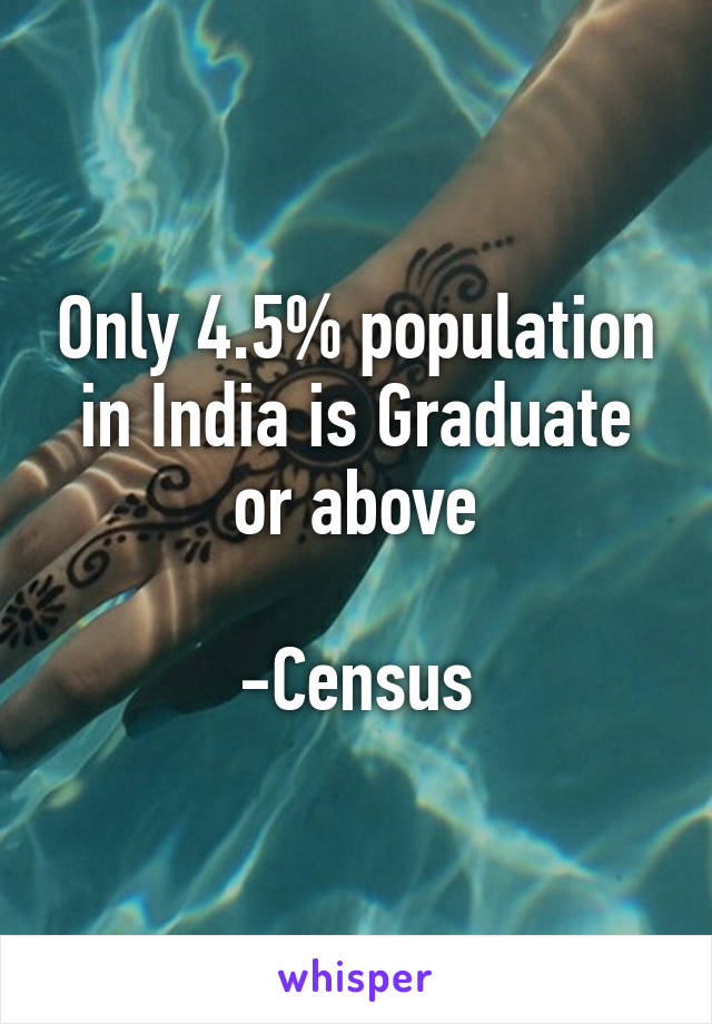 Only 4.5% population in India is Graduate or above

-Census