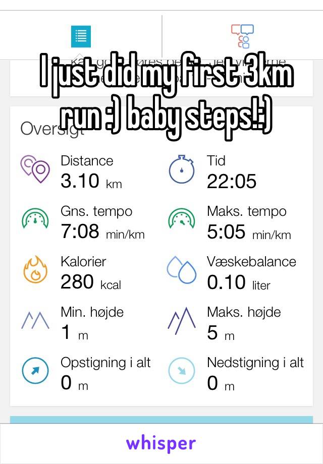 I just did my first 3km run :) baby steps!:)