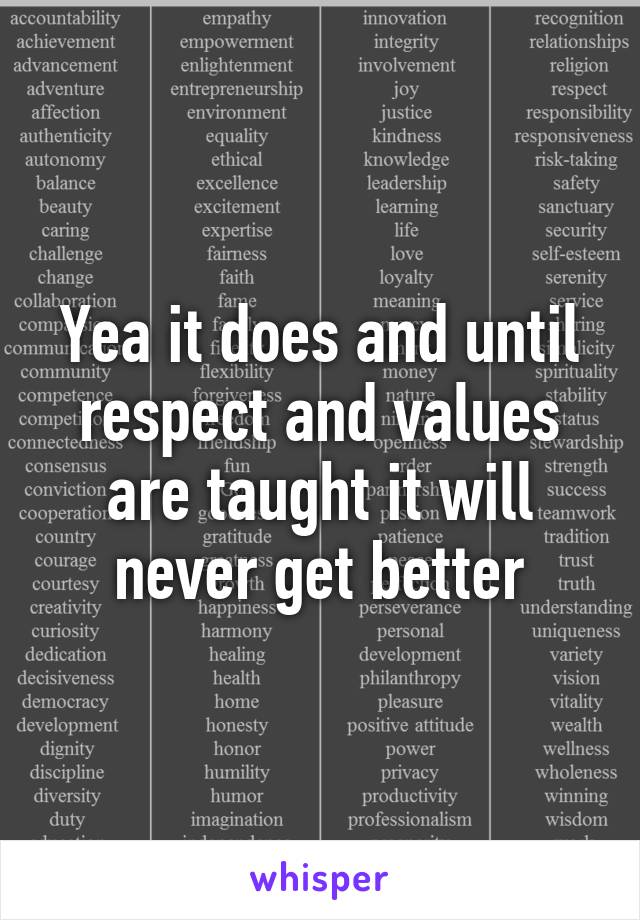 Yea it does and until respect and values are taught it will never get better