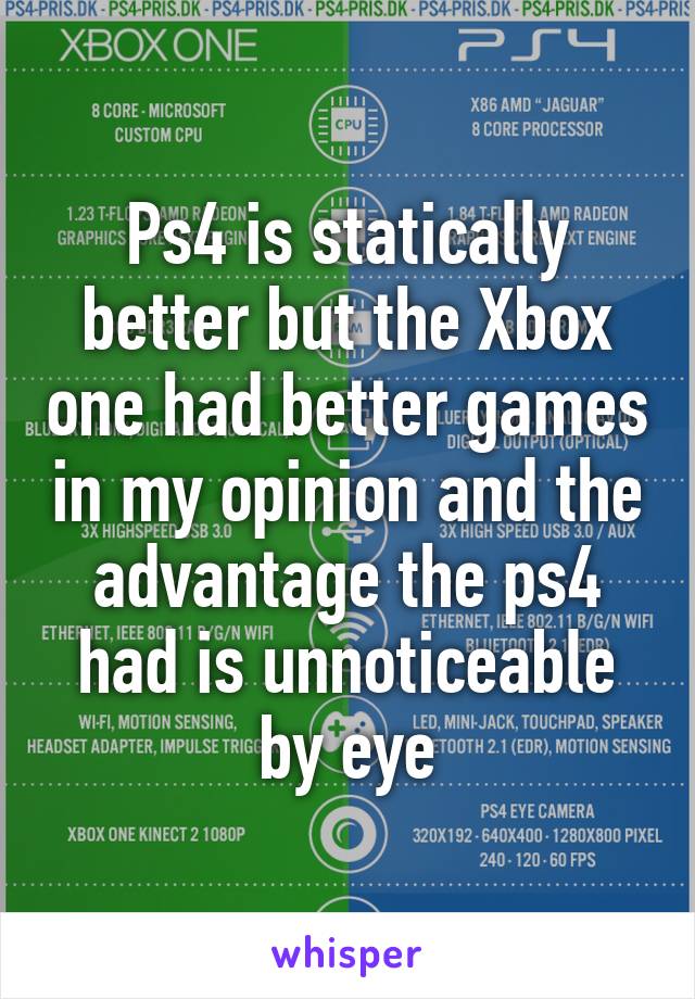 Ps4 is statically better but the Xbox one had better games in my opinion and the advantage the ps4 had is unnoticeable by eye