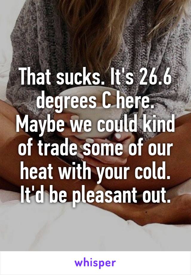 That sucks. It's 26.6 degrees C here. Maybe we could kind of trade some of our heat with your cold. It'd be pleasant out.