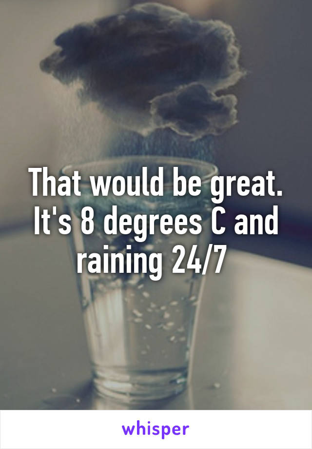 That would be great. It's 8 degrees C and raining 24/7 