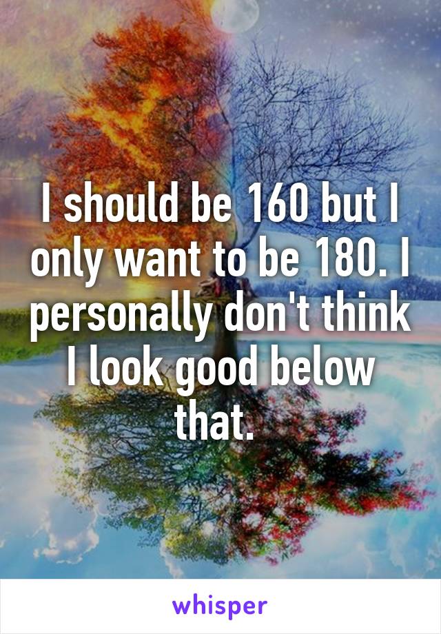 I should be 160 but I only want to be 180. I personally don't think I look good below that. 