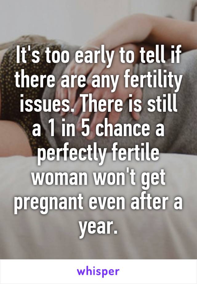 It's too early to tell if there are any fertility issues. There is still a 1 in 5 chance a perfectly fertile woman won't get pregnant even after a year.