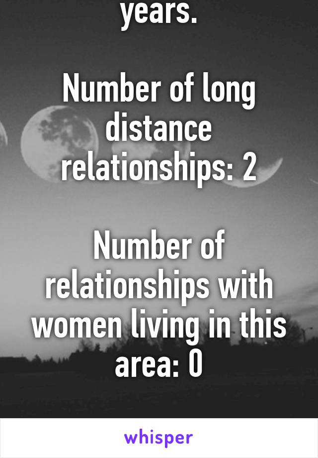 I've lived here 7 years.

Number of long distance relationships: 2

Number of relationships with women living in this area: 0

Can't get a woman here for anything...