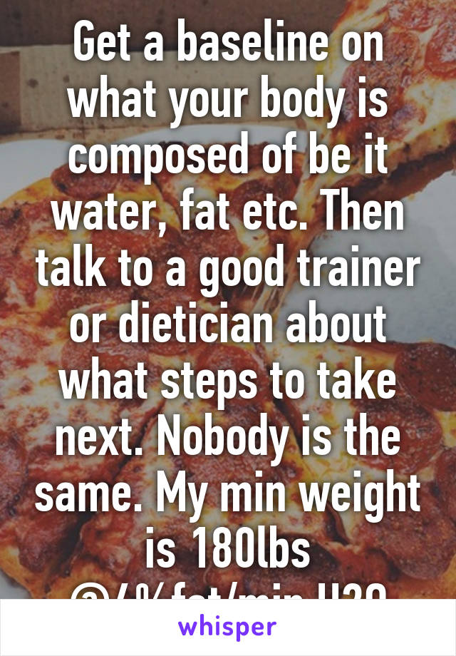 Get a baseline on what your body is composed of be it water, fat etc. Then talk to a good trainer or dietician about what steps to take next. Nobody is the same. My min weight is 180lbs @4%fat/min H2O