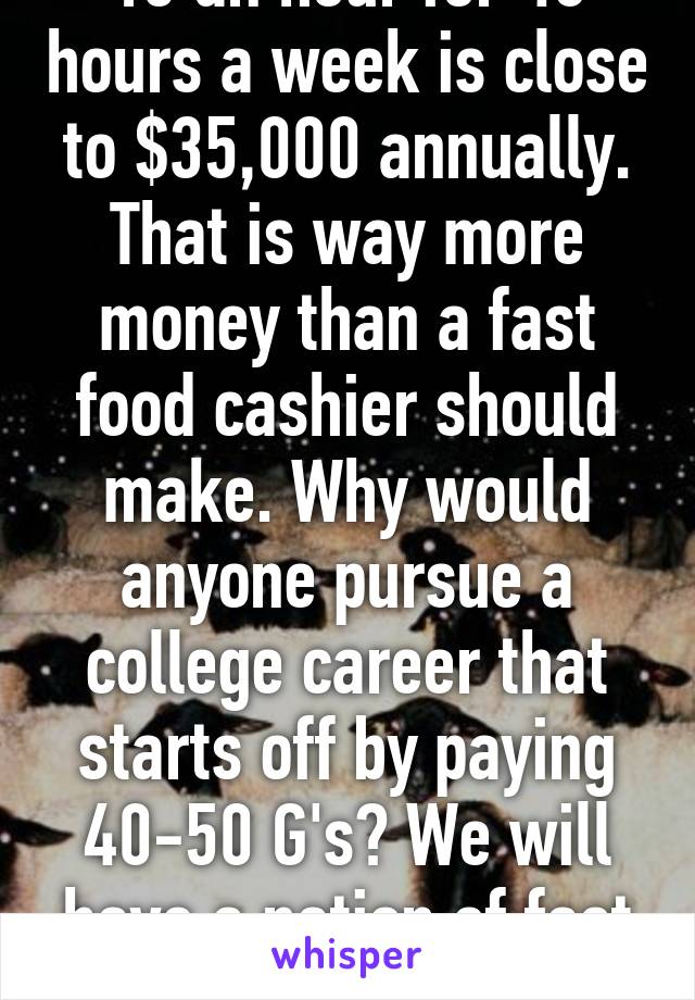 15 an hour for 40 hours a week is close to $35,000 annually. That is way more money than a fast food cashier should make. Why would anyone pursue a college career that starts off by paying 40-50 G's? We will have a nation of fast food sheep.