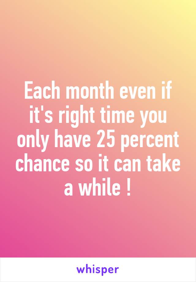 Each month even if it's right time you only have 25 percent chance so it can take a while !