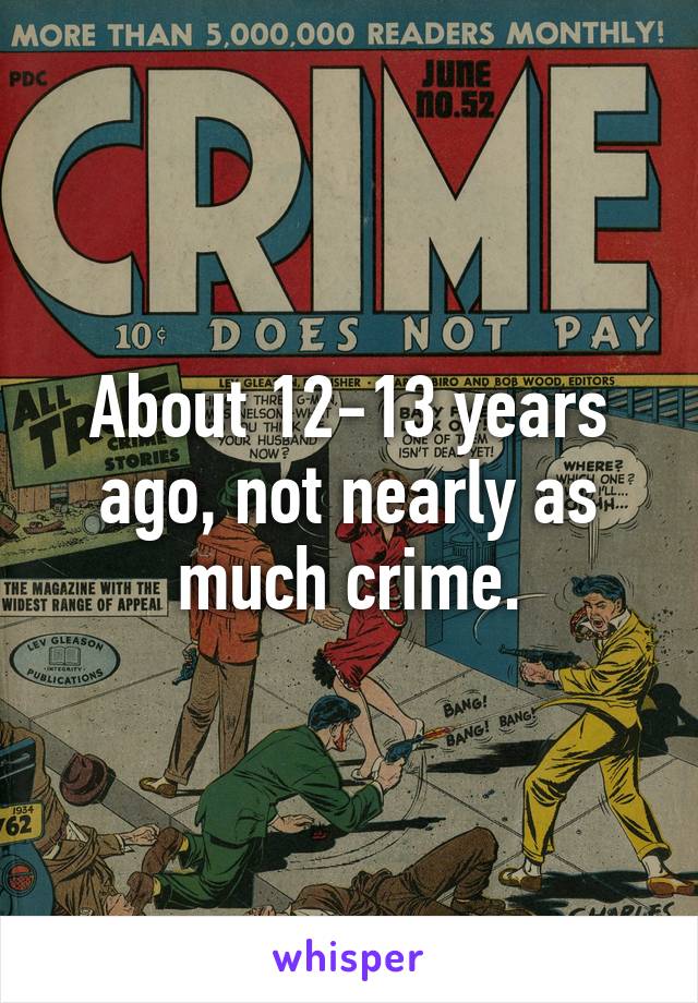 About 12-13 years ago, not nearly as much crime.