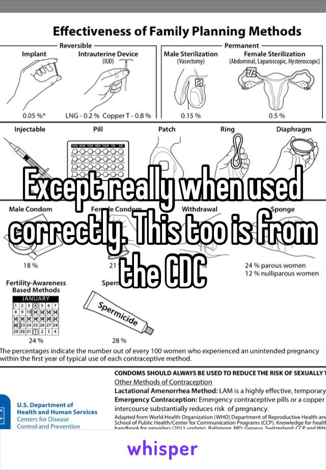 Except really when used correctly. This too is from the CDC 