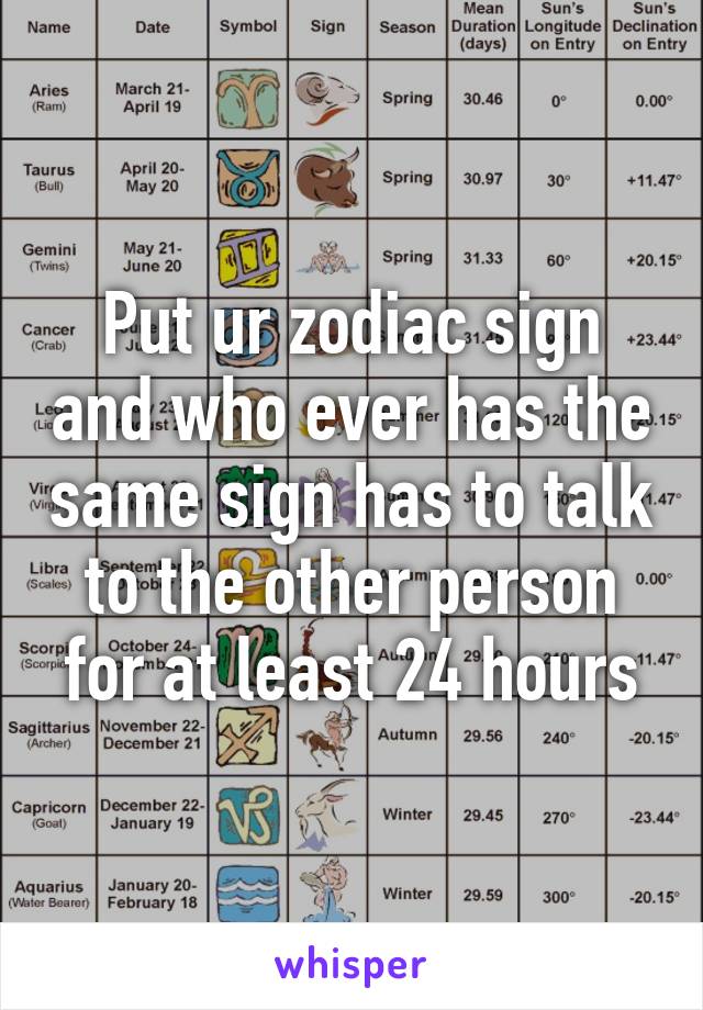 Put ur zodiac sign and who ever has the same sign has to talk to the other person for at least 24 hours