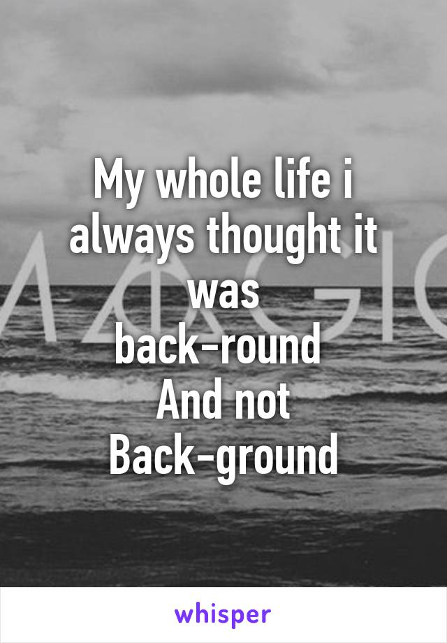 My whole life i always thought it was
back-round 
And not
Back-ground