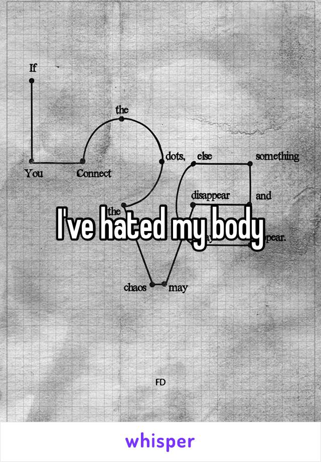 I've hated my body