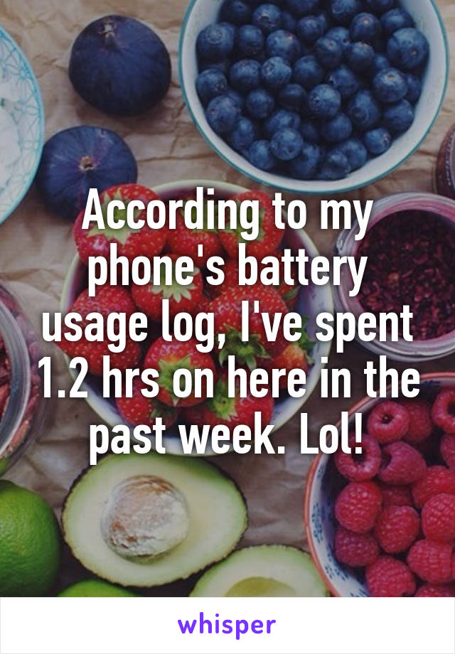 According to my phone's battery usage log, I've spent 1.2 hrs on here in the past week. Lol!