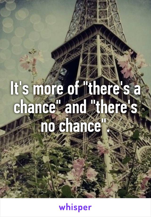 It's more of "there's a chance" and "there's no chance".